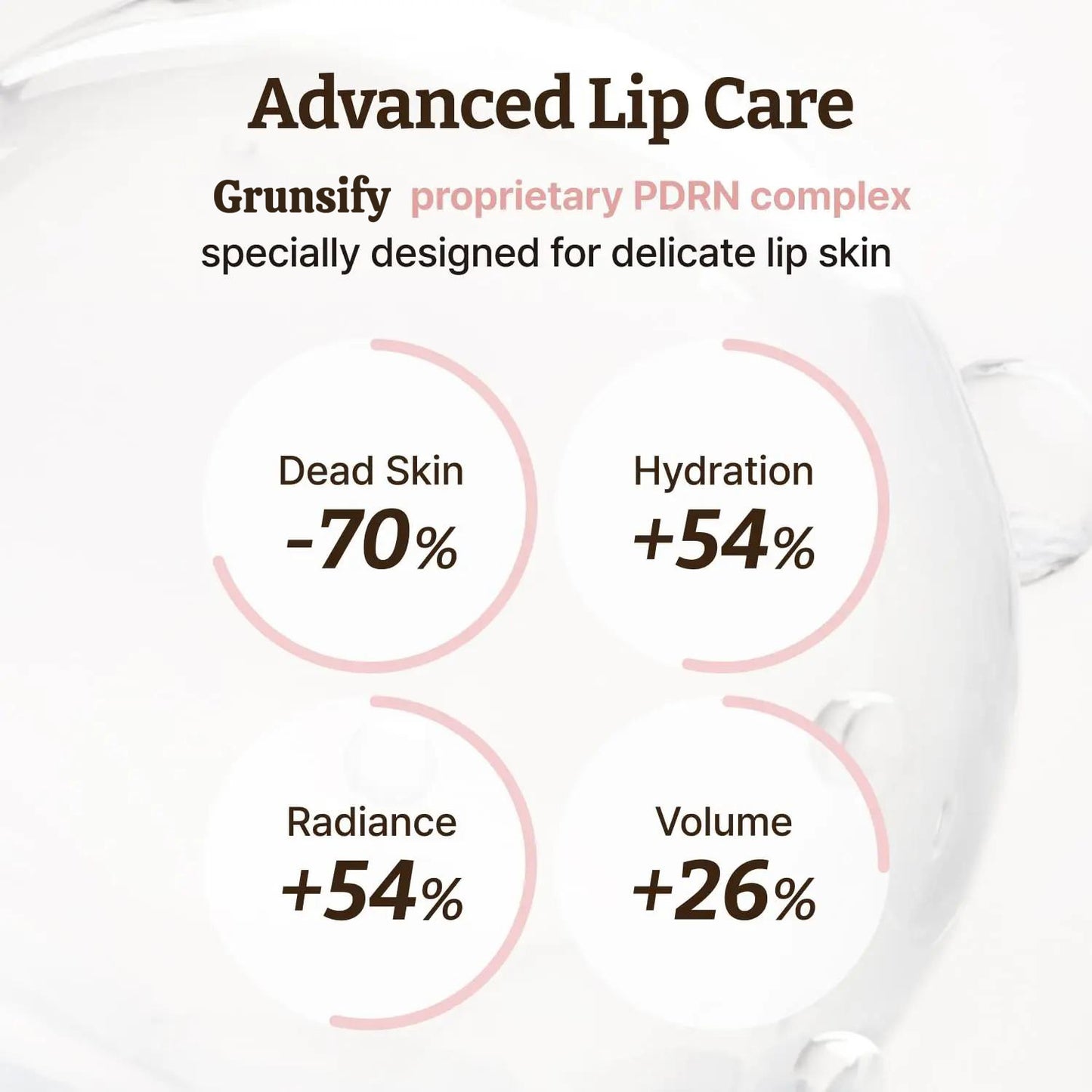 💋 Rejuvenating Lip Serum – Hydrating, Smoothing & Dewy Lip Care with Hibiscus + Lactic Acid ✨