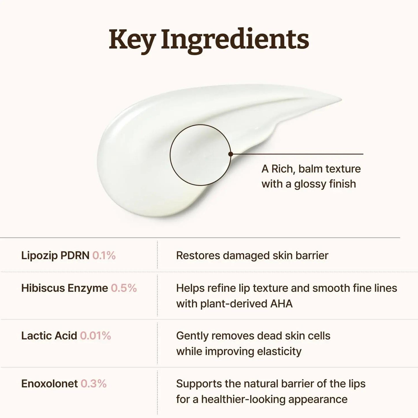 💋 Rejuvenating Lip Serum – Hydrating, Smoothing & Dewy Lip Care with Hibiscus + Lactic Acid ✨