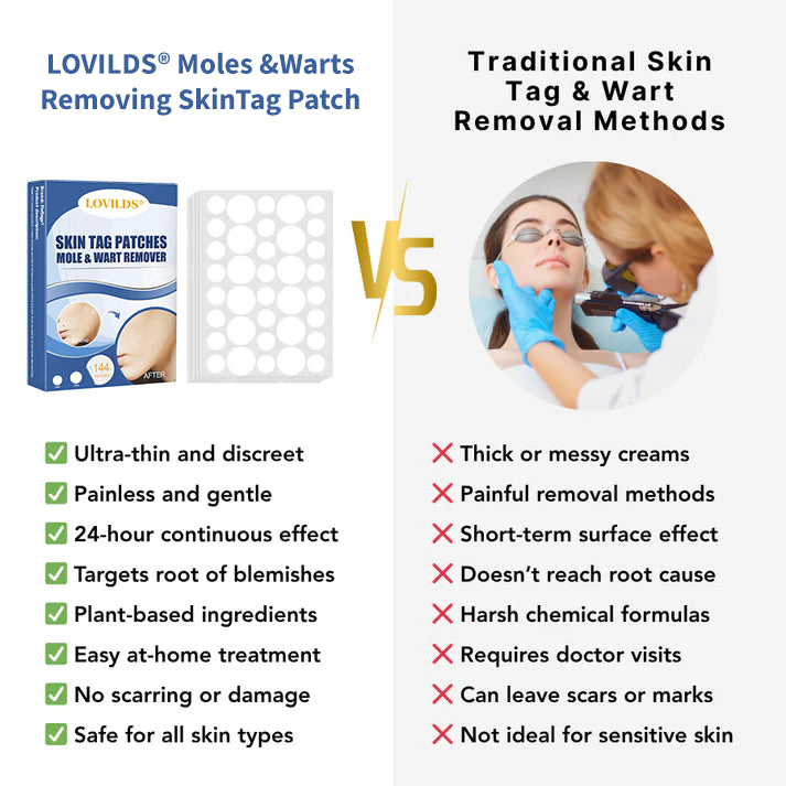 LOVILDS® Moles & Warts Removing Skin Tag Patch
