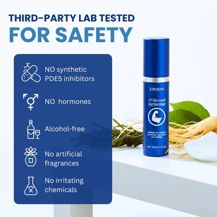 ⚡New-Year flash deal：LOVILDS™ 37-Second Erection Spray
