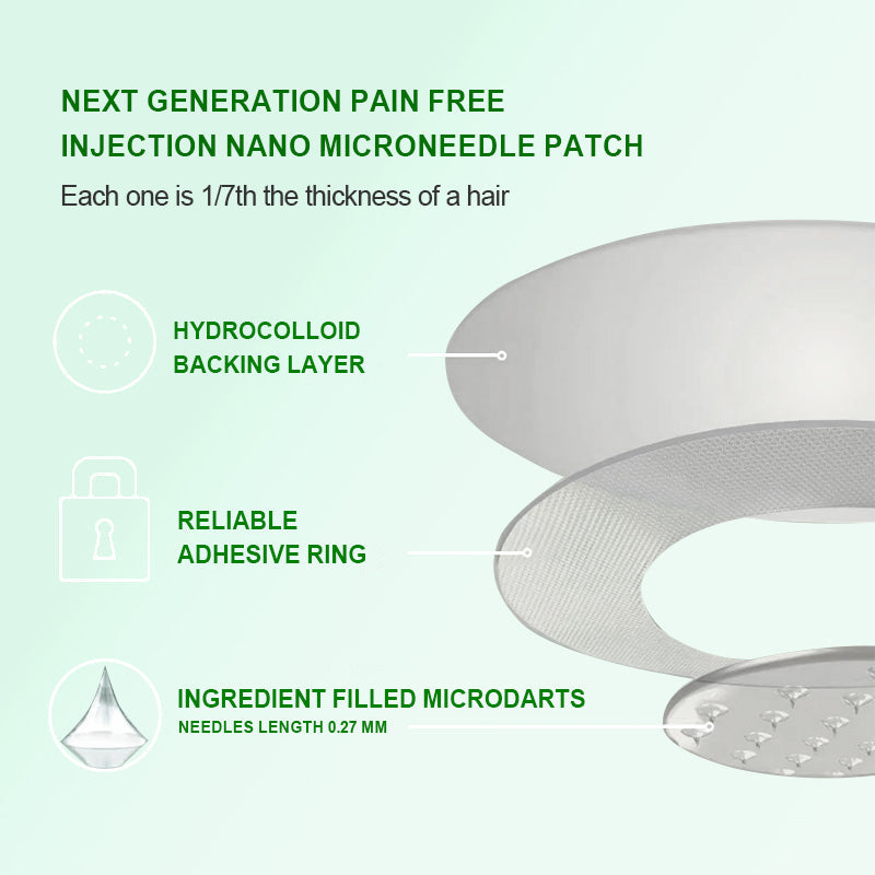 𝐔𝐒𝐀 𝐃𝐨𝐜𝐭𝐨𝐫 𝐑𝐞𝐜𝐨𝐦𝐦𝐞𝐧𝐝𝐞𝐝🌟| SmileFitPro® 𝑩𝒆𝒓𝑏𝘦𝘳𝑖𝗇𝒆 𝟔-𝗶𝙣-𝟏 𝑁𝑎𝑛𝑜 𝘔𝘪𝘤𝘳𝘰𝘯𝘦𝘦𝘥𝘭𝘦 𝖯𝚊𝗍𝖼𝗁 |✅𝘉𝘢𝘤𝘬𝘦𝘥 𝘣𝘺 𝘴𝘤𝘪𝘦𝘯𝘤𝘦 | 𝟨-𝗂𝗇-𝟣 𝖿𝗈𝗋𝗆𝗎𝗅𝖺 | 𝑅𝑒𝑠𝑢𝑙𝑡𝑠 𝑖𝑛 7 𝑑𝑎𝑦𝑠 🏅