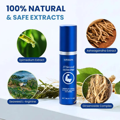 ⚡New-Year flash deal：LOVILDS™ 37-Second Erection Spray