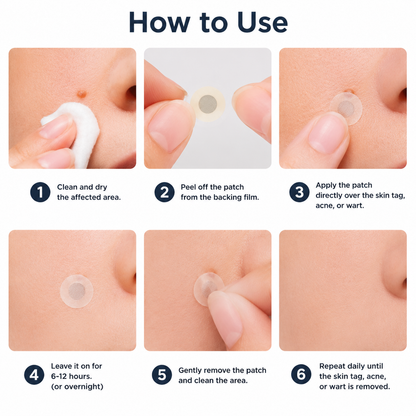✨ COUGEX Acne & Wart Care Patches – 2-in-1 Microneedle + Hydrocolloid Targeted Care 🌿