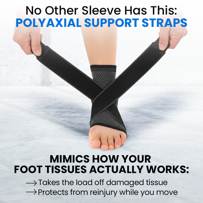 TAILEDEN Compression Ankle Brace – Drug-Free Support for Sprains & Plantar Fasciitis Relief